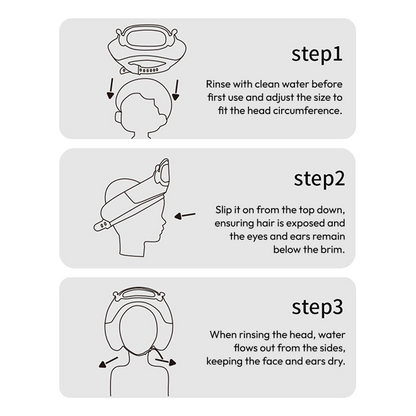 Sensori™ Hydro-Lock Visor